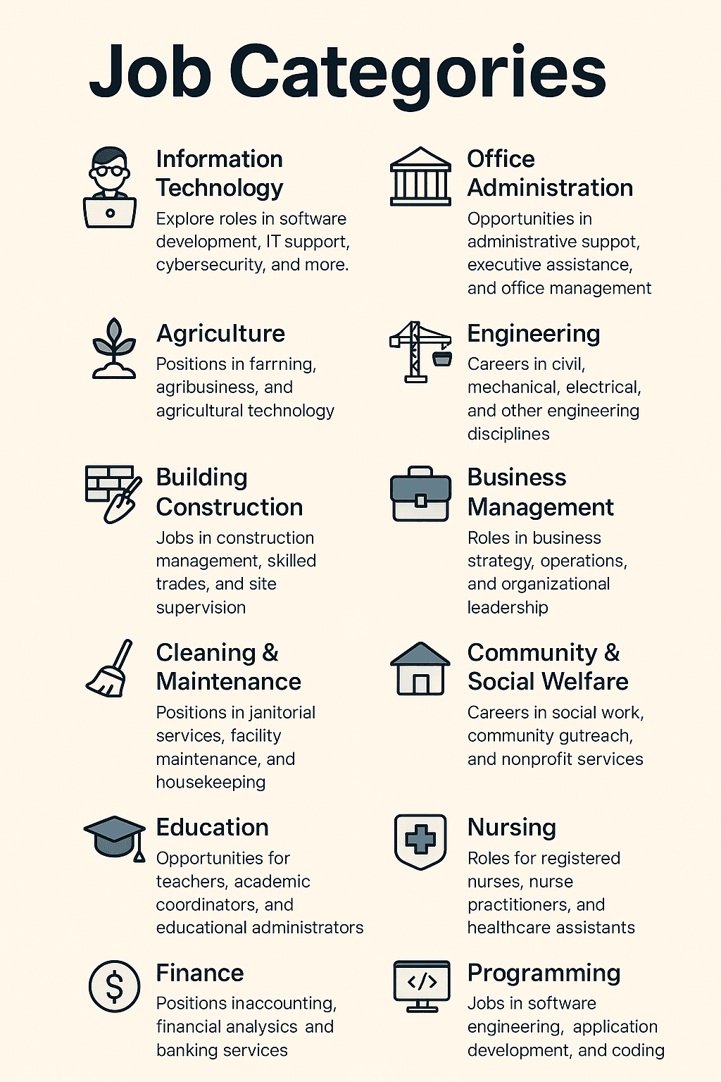 đź§ What Makes a Great South African CV?