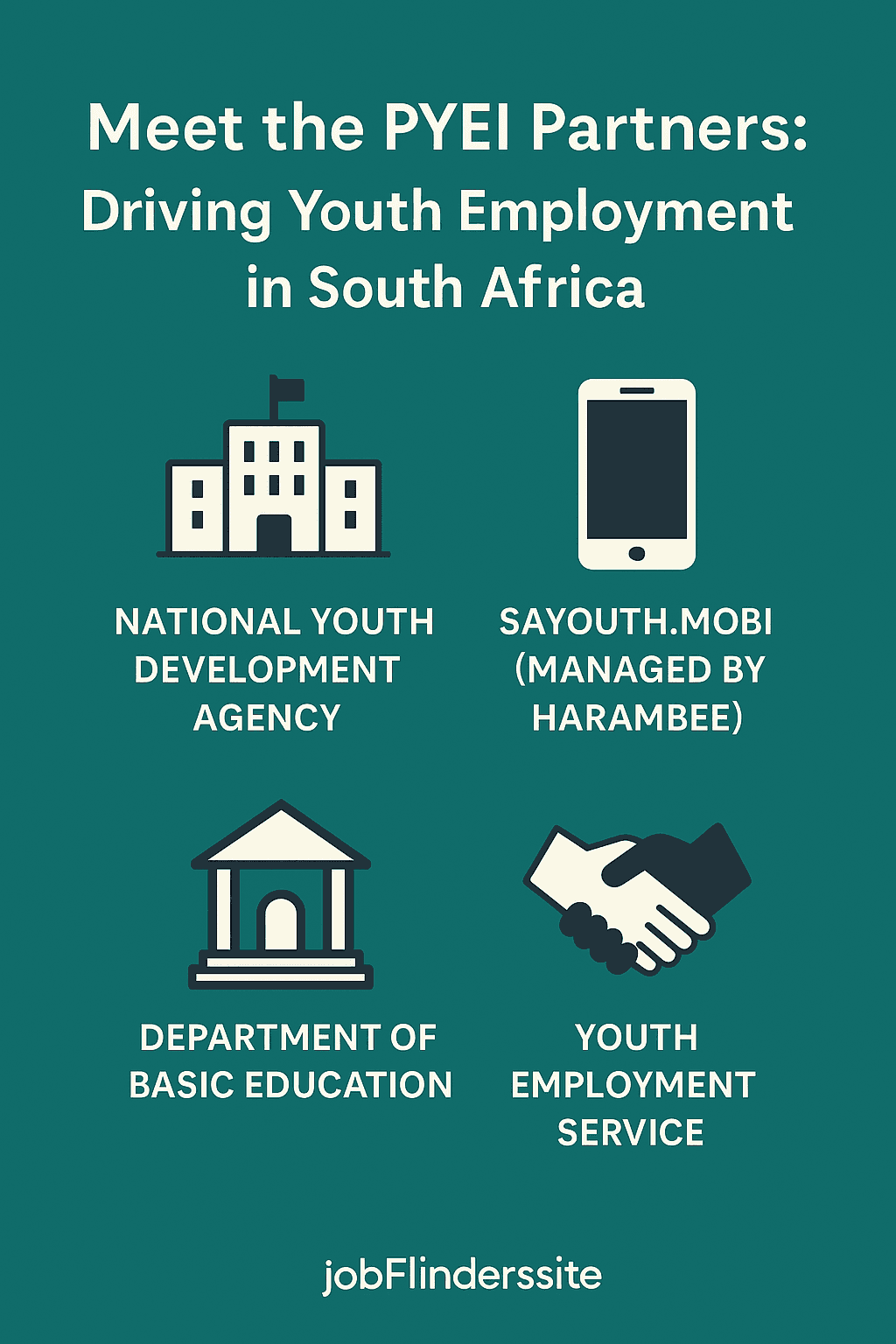Learn About the Presidential Youth Employment Intervention (PYEI) with Jobfinders.site